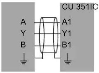 Grundfos IO 351 - Overview of inputs and outputs - 5