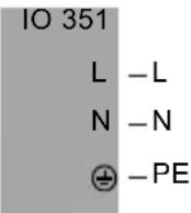 Grundfos IO 351 - Ανασκόπηση εισόδων και εξόδων - 1