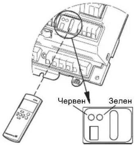 Grundfos IO 351 - Присвояване на адрес - 1