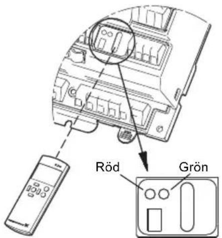 Grundfos IO 351 - Tilldelning av adresser - 1