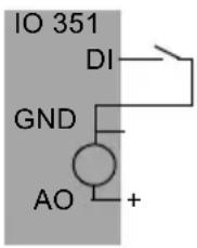 Grundfos IO 351 - Vue d'ensemble des entrées et sorties - 7