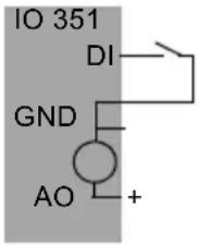 Grundfos IO 351 - Resumen de entradas y salidas - 7