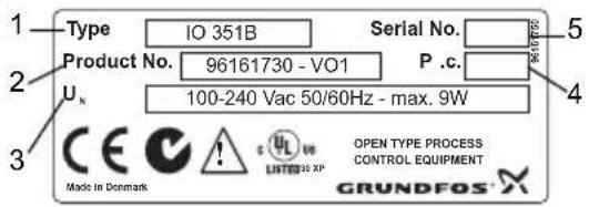 Grundfos IO 351 - 标识 - 2