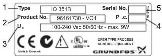 Grundfos IO 351 - Identifikace - 2