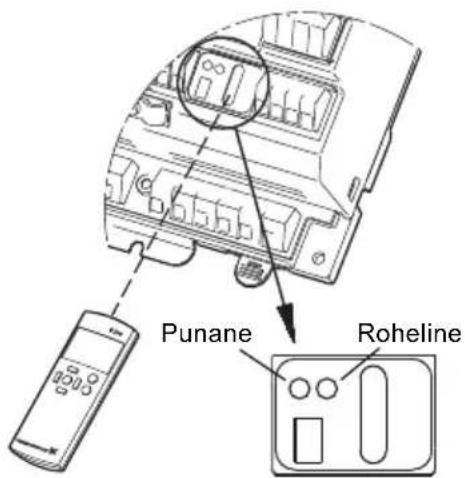 Grundfos IO 351 - Aadressi omistamine - 1