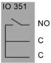 Grundfos IO 351 - Descrição geral das entradas e saídas - 9