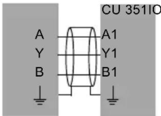 Grundfos IO 351 - Übersicht über Ein- und Ausgänge - 5