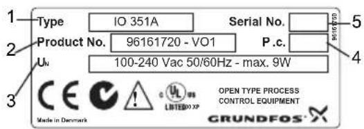 Grundfos IO 351 - Identifikation - 1