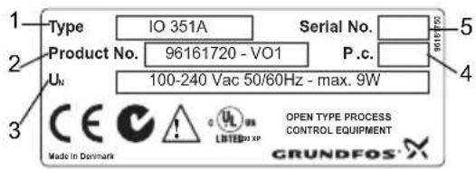 Grundfos IO 351 - Идентификация - 1