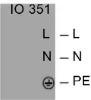 Grundfos IO 351 - Descrição geral das entradas e saídas - 1