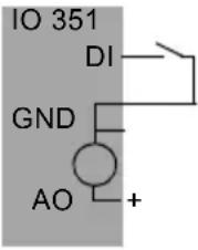 Grundfos IO 351 - Overview of inputs and outputs - 7