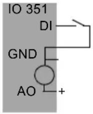 Grundfos IO 351 - Be- és kimenetek áttekintése - 7