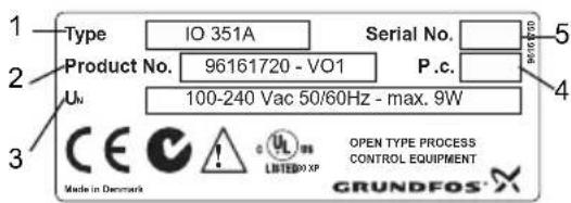 Grundfos IO 351 - Identification - 1
