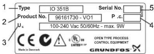 Grundfos IO 351 - Identificatie - 2