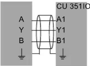 Grundfos IO 351 - Ανασκόπηση εισόδων και εξόδων - 5