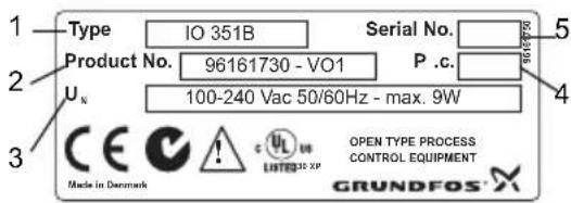 Grundfos IO 351 - Identifikation - 2
