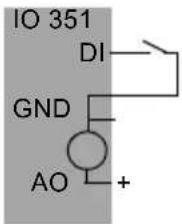 Grundfos IO 351 - Overzicht van ingangen en uitgangen - 7
