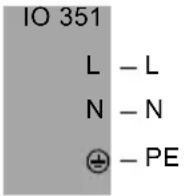 Grundfos IO 351 - Overzicht van ingangen en uitgangen - 1