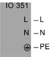 Grundfos IO 351 - Übersicht über Ein- und Ausgänge - 1