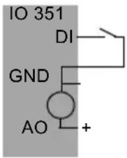 Grundfos IO 351 - Descrição geral das entradas e saídas - 7