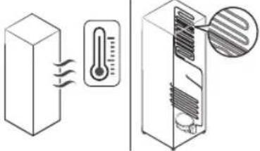 SAMSUNG RT31CG5004WW - Dépannage - 1