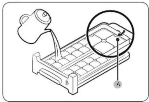 SAMSUNG RT35CG5004WW - Ice making (applicable models only) - 1