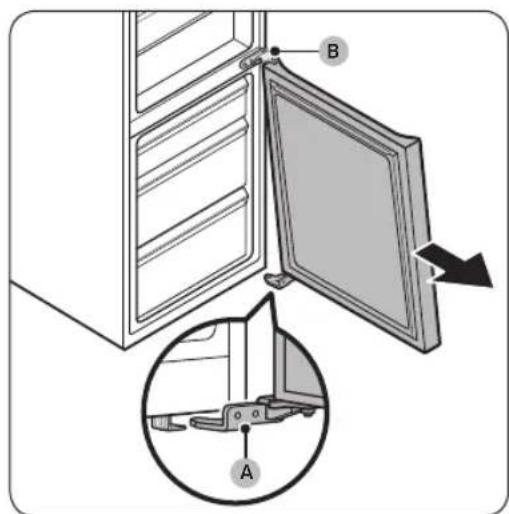 SAMSUNG RB38C7B6C41 - HINWEIS - 3