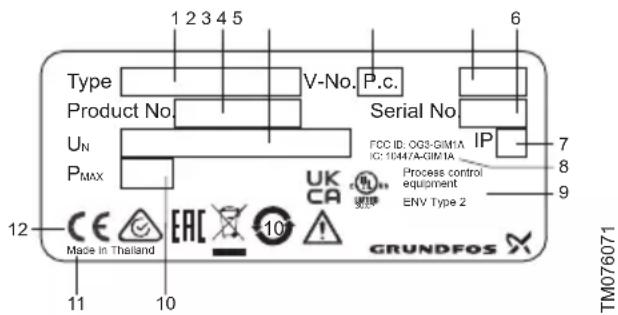 Grundfos CU 362 - Placa de características - 1