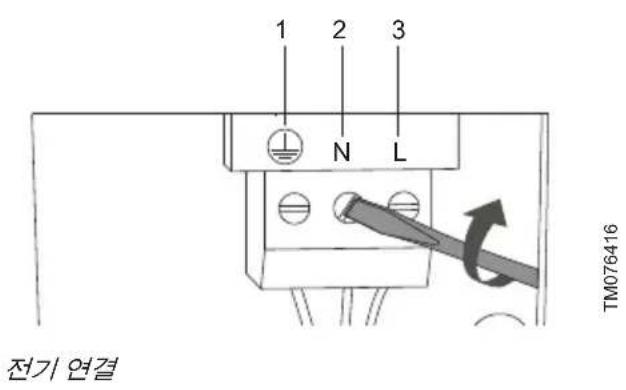 Grundfos CU 362 - 단자 - 3