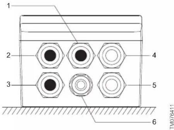 Grundfos CU 362 - 端子 - 2