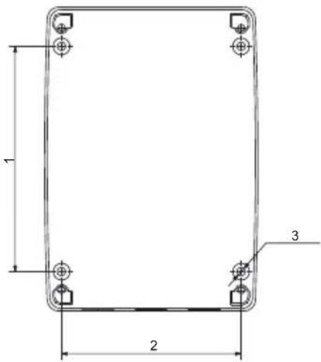 Grundfos CU 362 - Posible caída del producto - 1