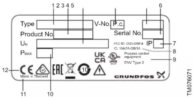 Grundfos CU 362 - 명판 - 1