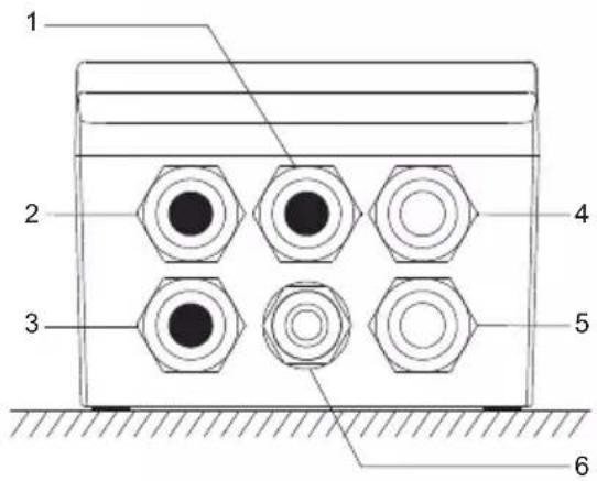 Grundfos CU 362 - Morsetti - 2