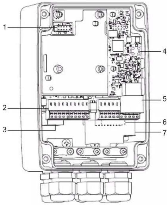 Grundfos CU 362 - Varm overflade - 2
