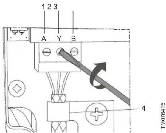 Grundfos CU 362 - Beispiel: - 1