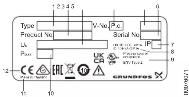 Grundfos CU 362 - Chapa de características - 1