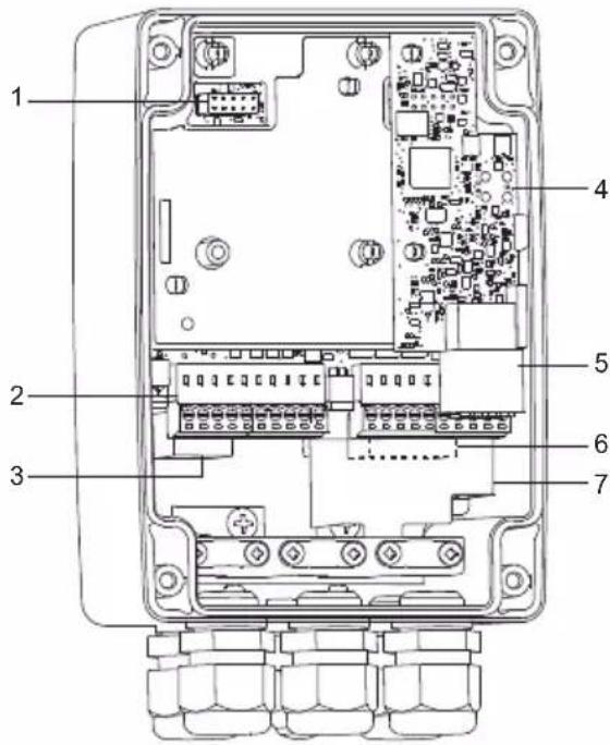 Grundfos CU 362 - Superficie calda - 2