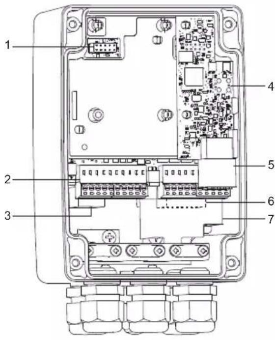Grundfos CU 362 - Kuuma pinta - 2