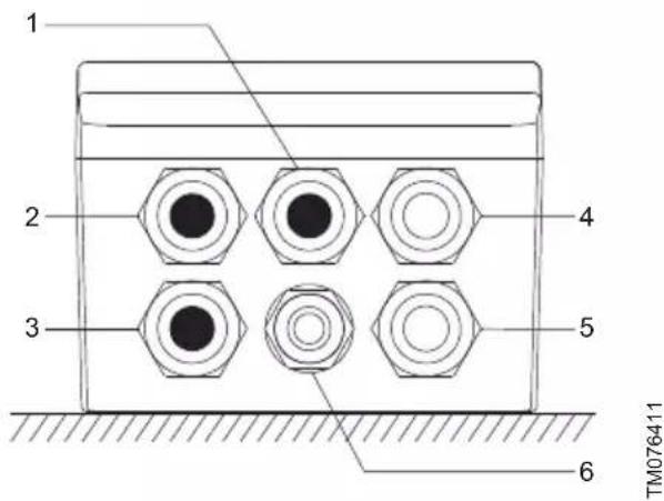 Grundfos CU 362 - Klemmen - 2
