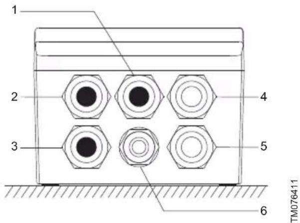 Grundfos CU 362 - Клеммы - 2