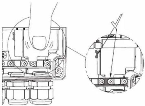 Grundfos CU 362 - Placering - 12