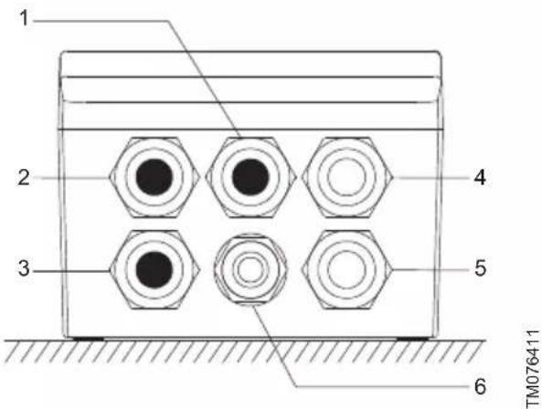 Grundfos CU 362 - Terminals - 2