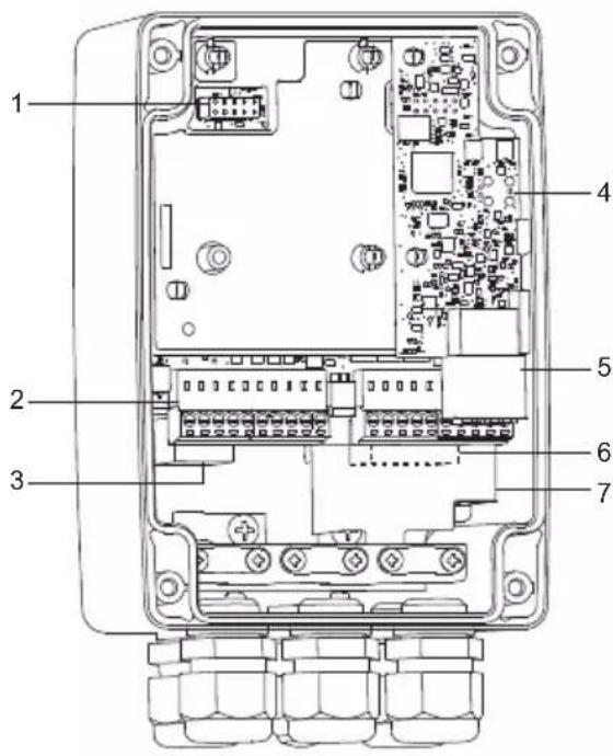 Grundfos CU 362 - Superficie caliente - 2