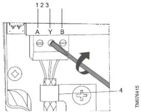Grundfos CU 362 - Exemplo: - 1