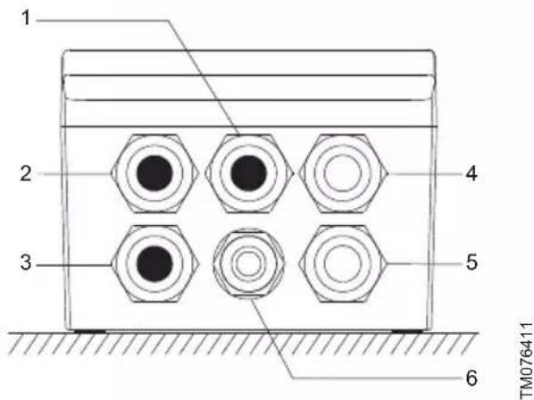 Grundfos CU 362 - Terminais - 2