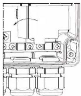 Grundfos CU 362 - Choque elétrico - 2
