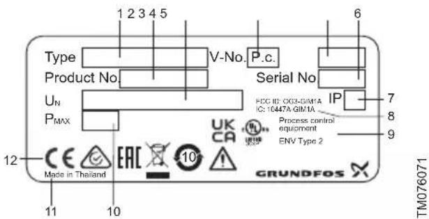 Grundfos CU 362 - Паспортная табличка - 1