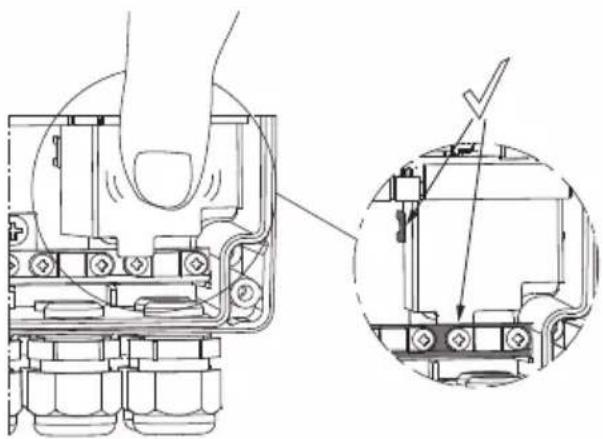 Grundfos CU 362 - 단자 - 2