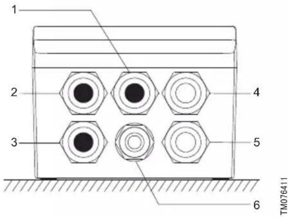 Grundfos CU 362 - 端子 - 2