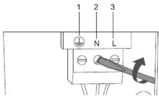 Grundfos CU 362 - Поражение электрическим током - 2